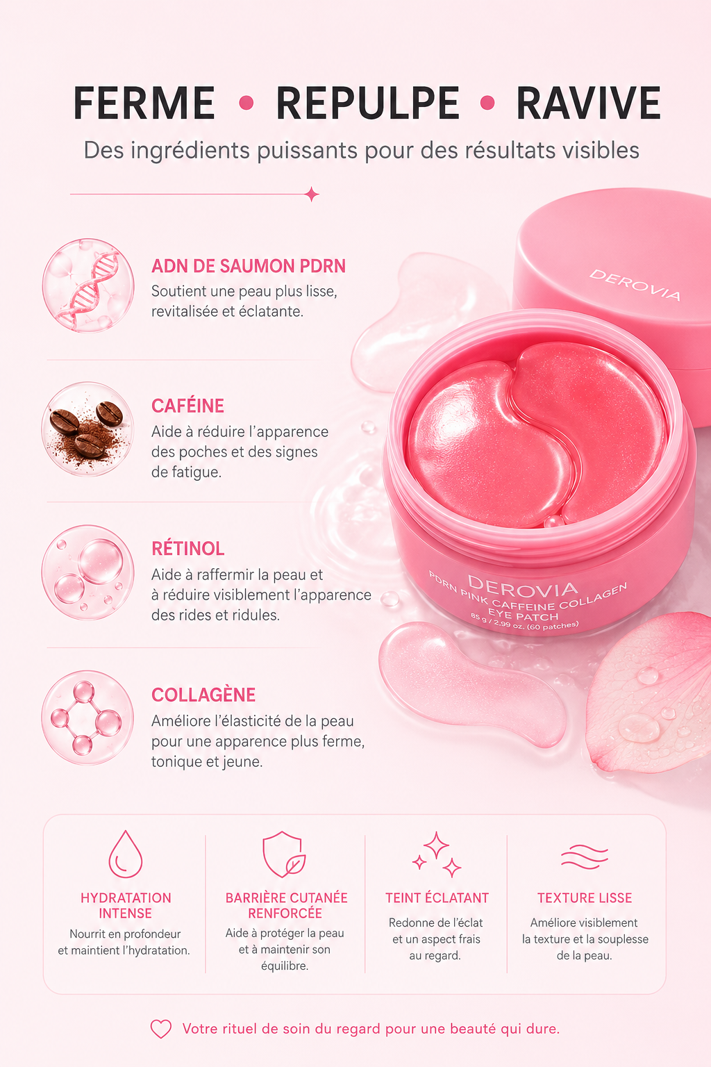 PDRN Pink Caffeine Collagen | Eye Patch for Night Care | Korean Skincare