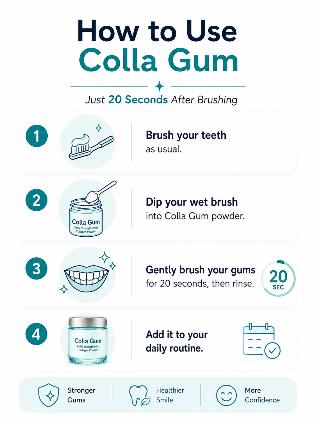 Colla Gum
