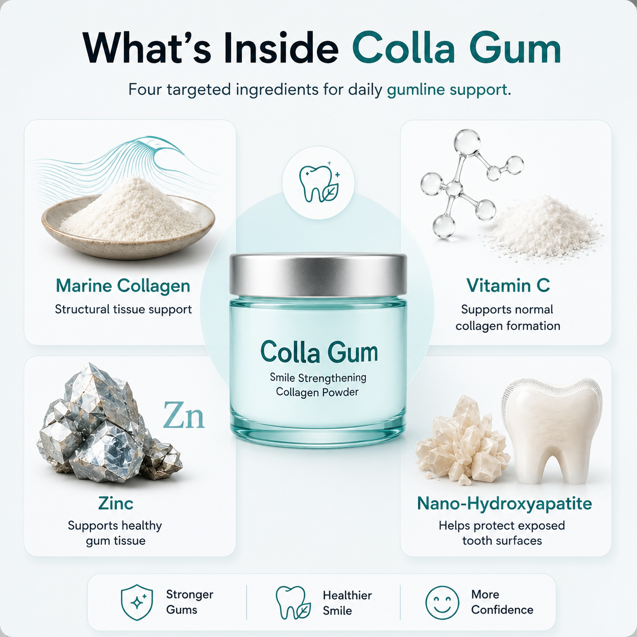 Colla Gum