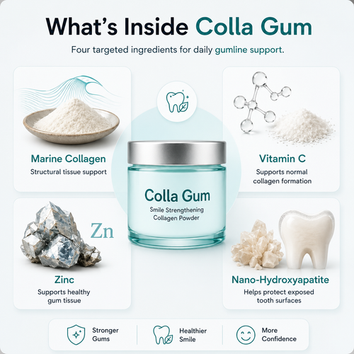 Colla Gum